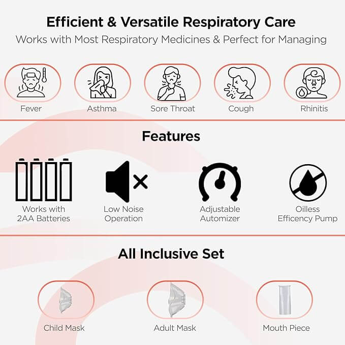 Dr Trust Portable Ultrasonic Mesh Nebulizer Machine Cool Mist Inhaler for Children and Adults (White)