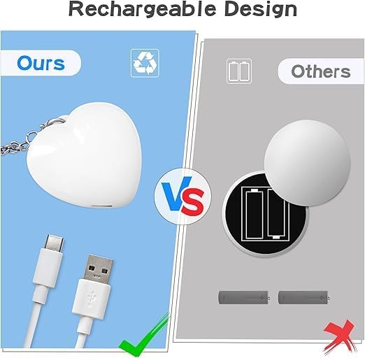 Heart-Shaped LED Purse Light with Auto Sensor – Touch-Activated Mini Handbag Light, USB Rechargeable Night Lamp for Bags, Purses, Backpacks – Gift for Women & Girls